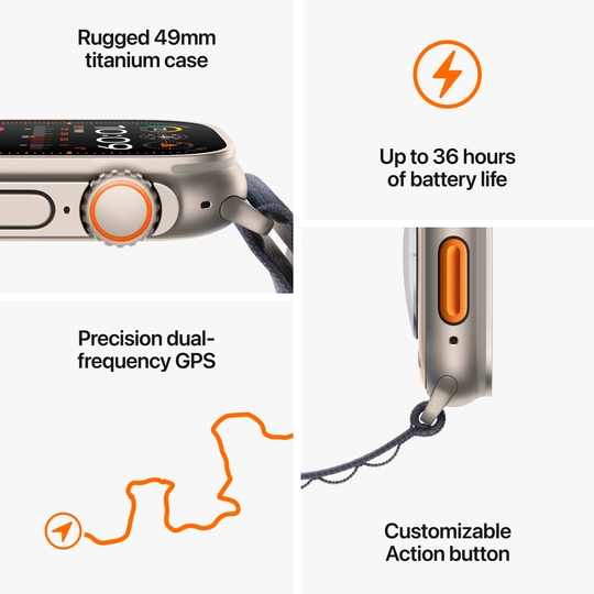 Apple watch series 4 cellular 2025 battery life