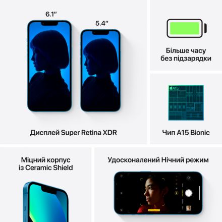 Apple iPhone 13 mini 256 ГБ Синий MLK93 б/у - Фото 8