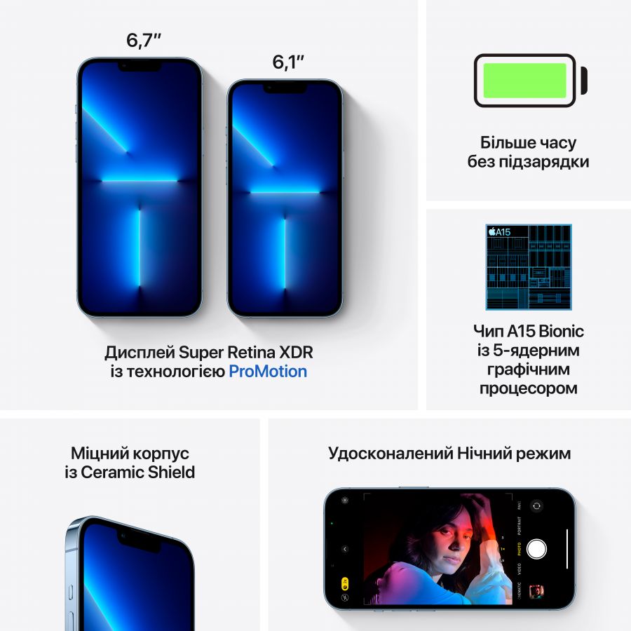 Apple iPhone 13 Pro 128 ГБ Небесно‑голубой MLVD3 б/у - Фото 8
