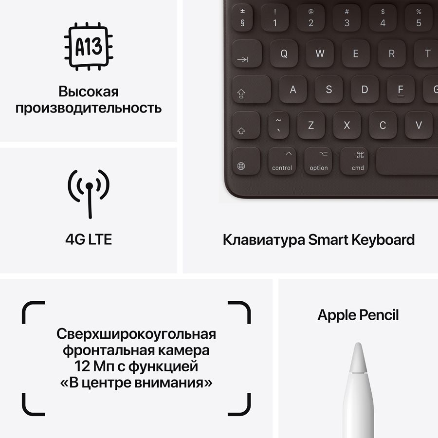 iPad 10.2 (9 Gen), 64 ГБ, Wi-Fi, Серый космос MK2K3 б/у - Фото 4