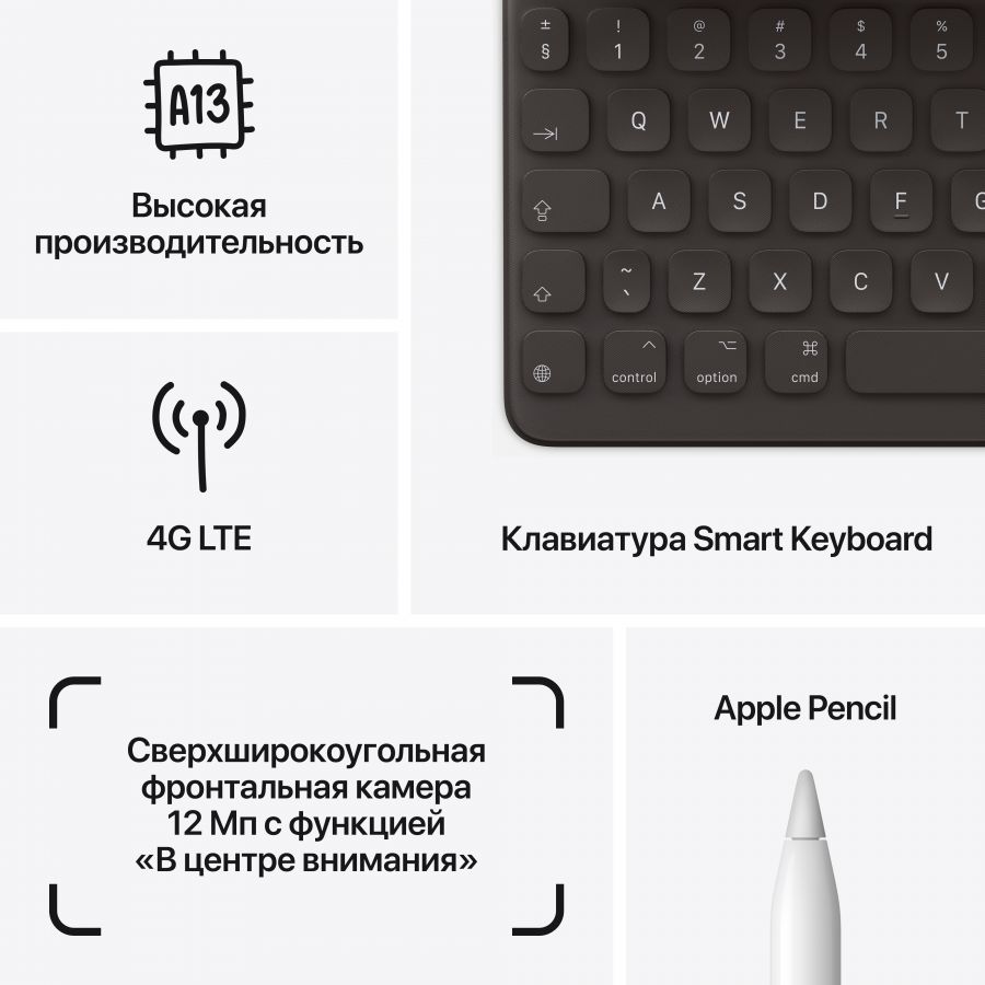 iPad 10.2 (9 Gen), 64 ГБ, Wi-Fi, Серый космос MK2K3 б/у - Фото 7