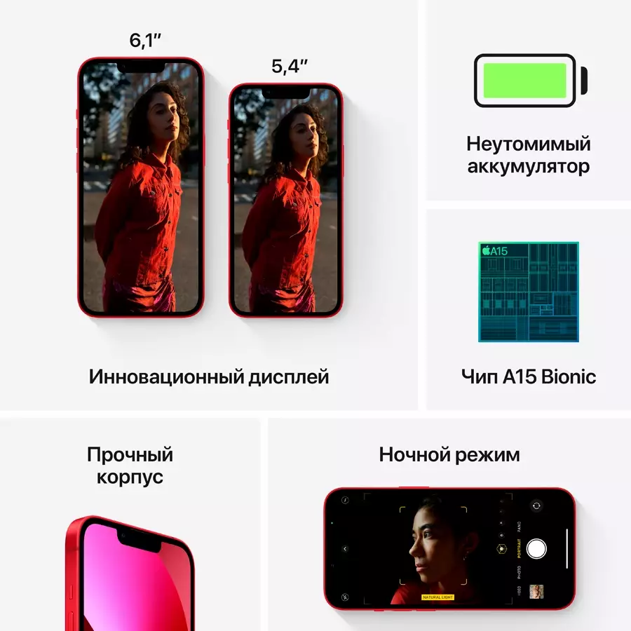 Apple iPhone 13 mini 128 ГБ (PRODUCT)RED MLK33 б/у б/у - купить в Алматы с  доставкой по Казахстану | Breezy.kz