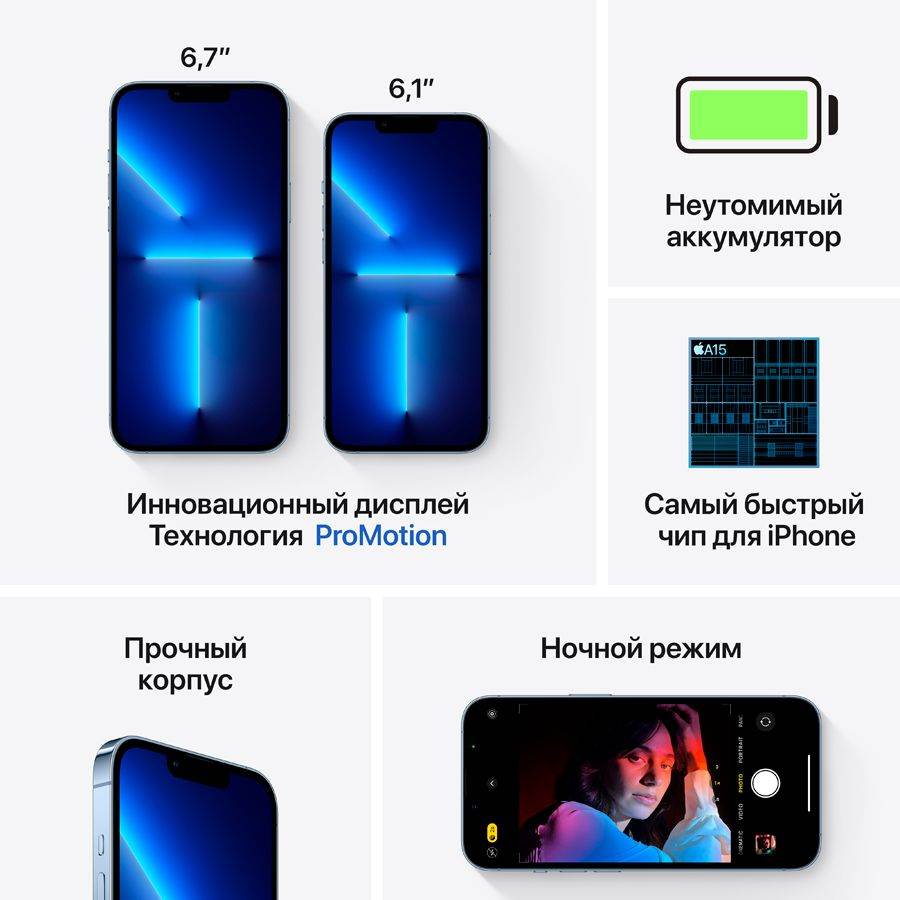 Apple iPhone 13 Pro Max 256 ГБ Небесно‑голубой MLLE3 б/у - Фото 4
