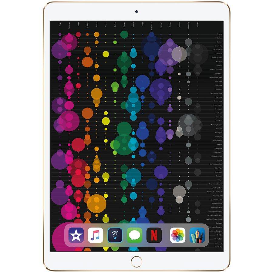 iPad Pro 10,5", 256 ГБ, Wi-Fi, Золотой MPF12 б/у - Фото 0